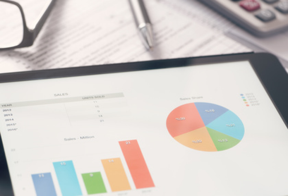 Charts and graphs